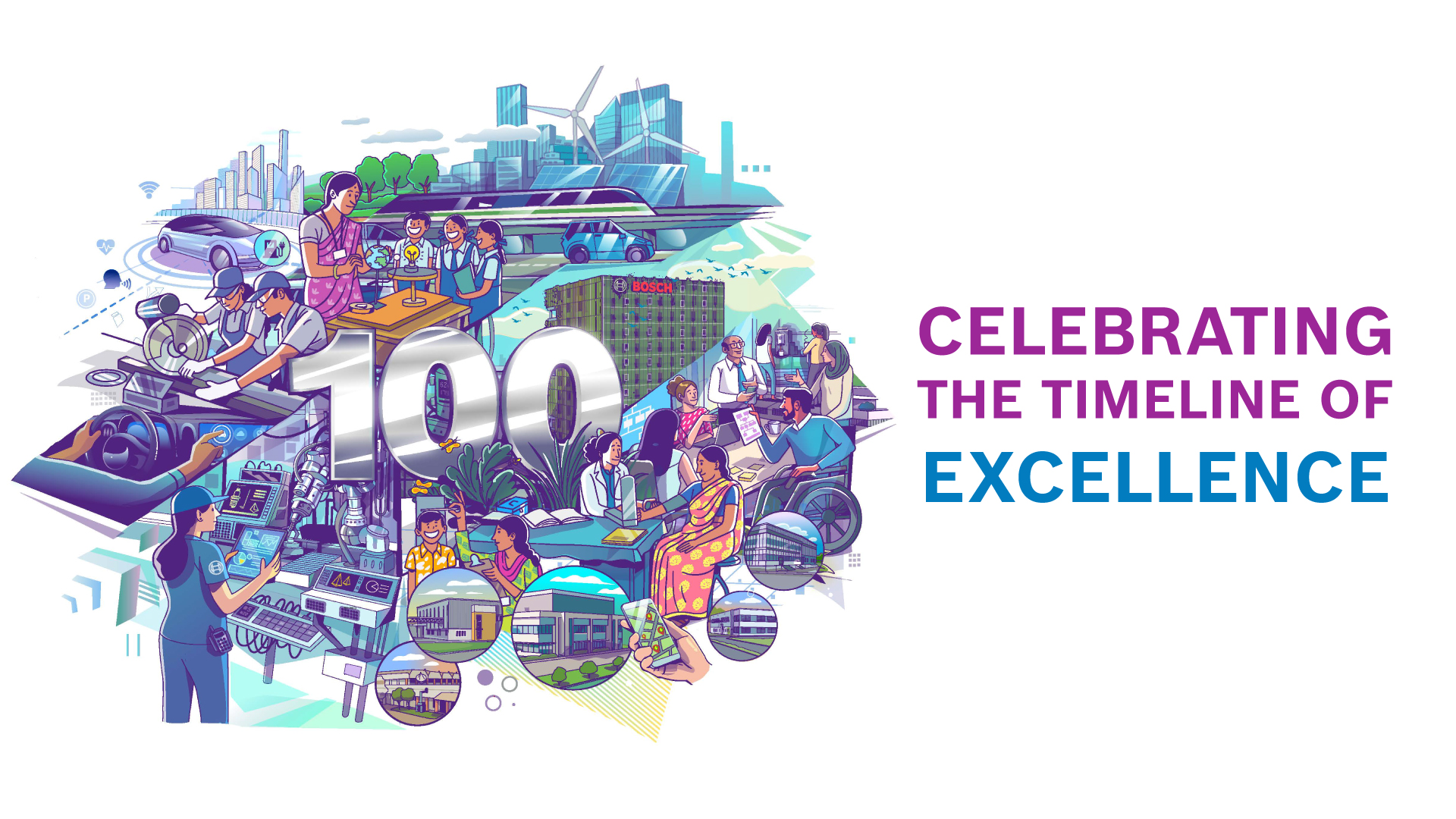 Spark.NXT 100 years of Bosch In India Bosch in India